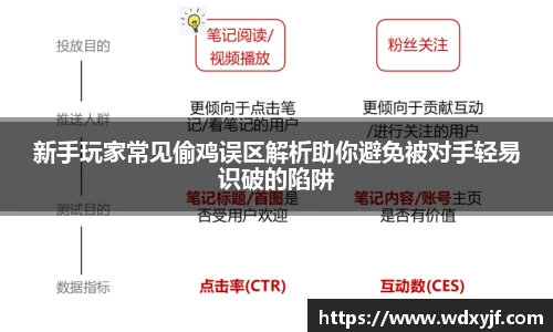 新手玩家常见偷鸡误区解析助你避免被对手轻易识破的陷阱